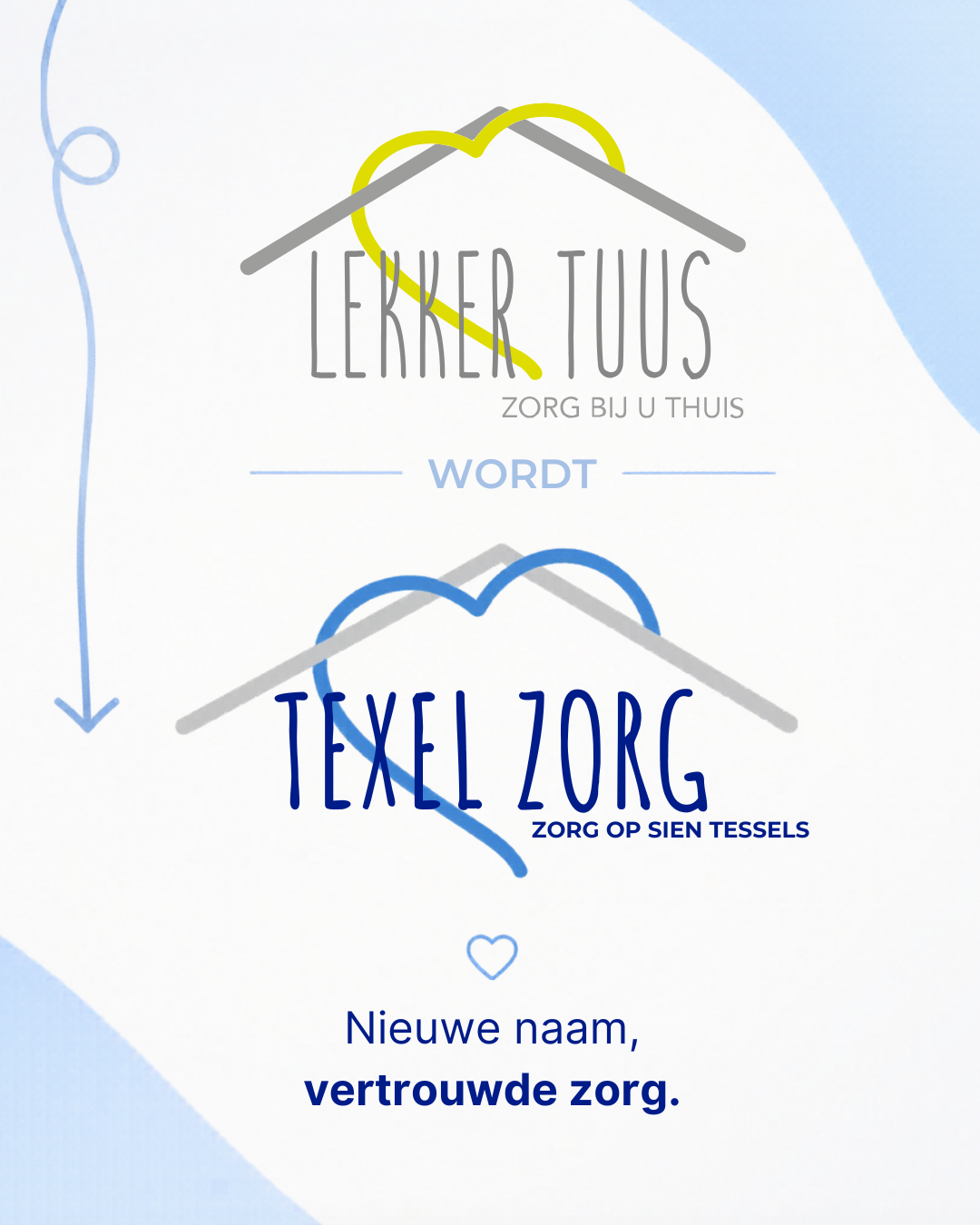 Visual waarin het logo van Lekker Tuus overgaat in het nieuwe logo van Texel Zorg